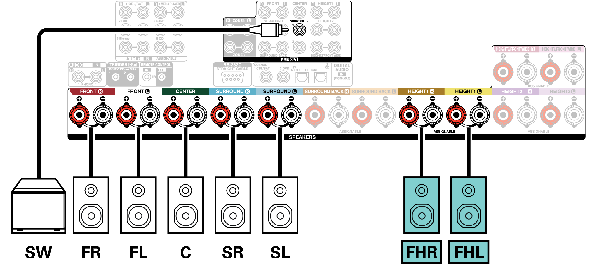 Conne SP 7.1 FH X67E3